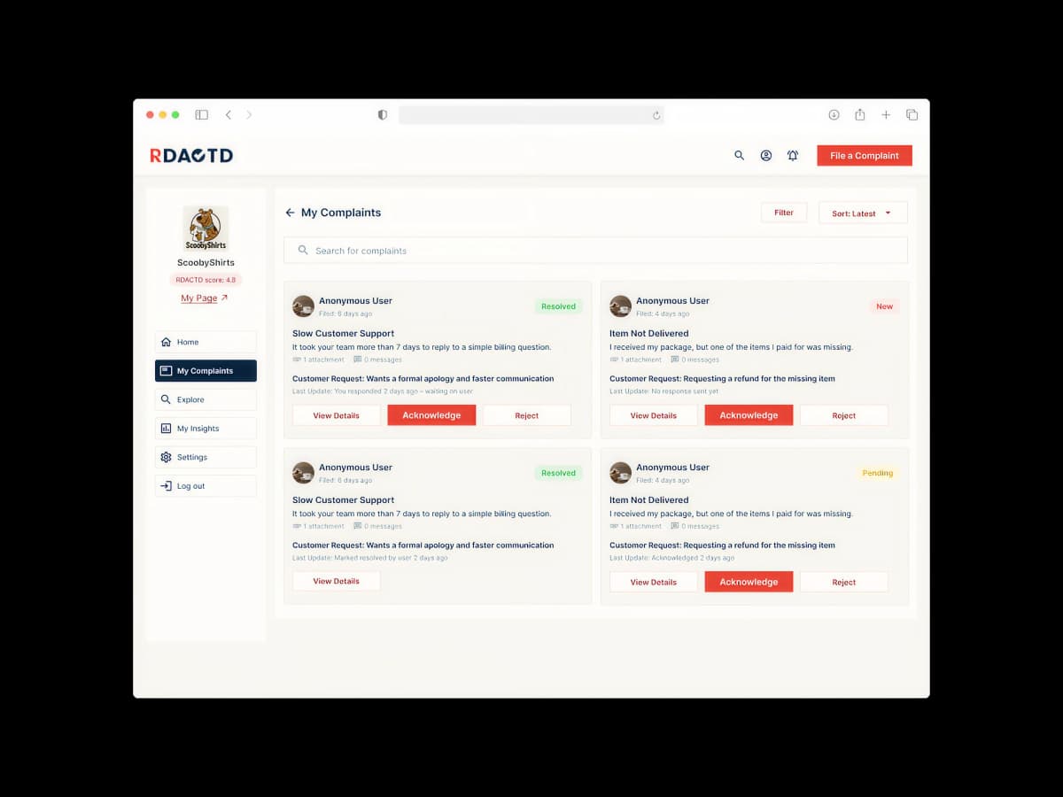 RDACTD dashboard showing complaint tracking, business analytics, and resolution status